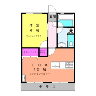 ドミール青葉I【1階】の間取り