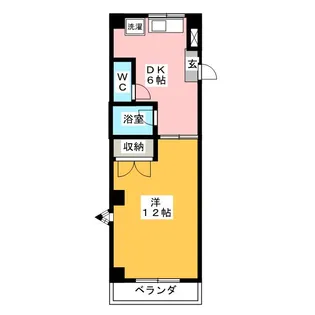 1DKの間取り画像