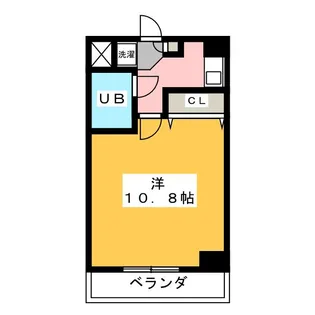 スカイコート武蔵関【6階】の間取り