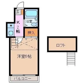 赤堀南町【2階】の間取り