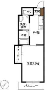なすのハイツ【2階】の間取り