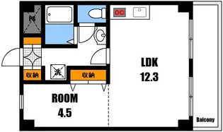 グリーンヴァリィ金光一番館【5階】の間取り