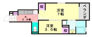 大阪府大阪市東住吉区今林2【アパート】の間取り