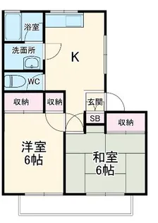 コーポKJM-B棟【2階】の間取り