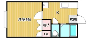 コーポラスパイユ【2階】の間取り
