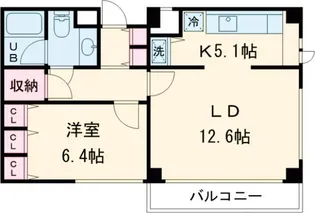 ハウス東雪谷【2階】の間取り