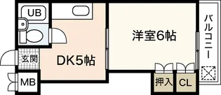 アーバン田部【1階】の間取り