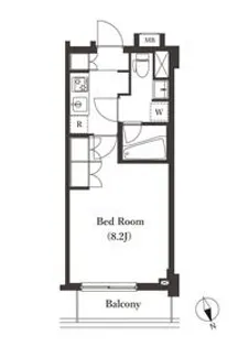 ARKMARK大森西【2階】の間取り