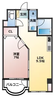 アーバンステージ府中【6階】の間取り