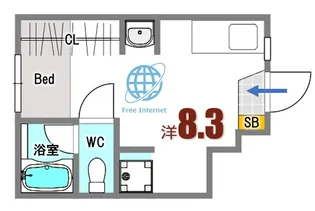 ポルトボヌール府中弐番館【1階】の間取り