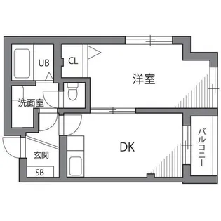 ドルチェ学芸大学【2階】の間取り