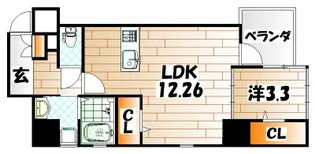 TEH HILLS KOKURA【3階】の間取り