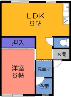 サンコーポ南【1階】の間取り