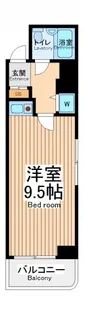 ライオンズマンション生麦南【6階】の間取り