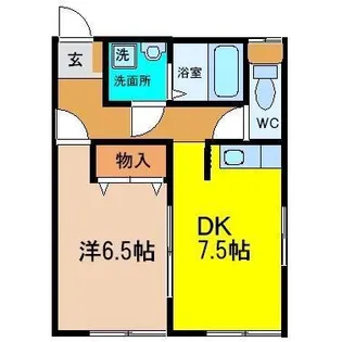 山川アパート【2階】の間取り