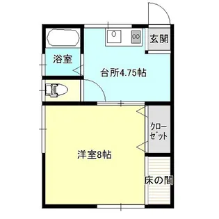 コーポホワイト【2階】の間取り