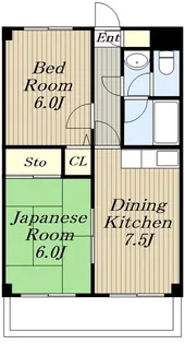 サンクリエイト南町田【5階】の間取り