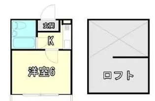 ジュネパレス草加第3【2階】の間取り