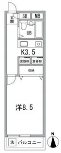 Well明大前【3階】の間取り