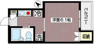 ドルフ砧【3階】の間取り