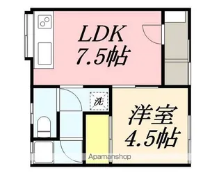 コーポHERO新川【1階】の間取り