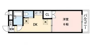 イルフィオーレ板橋【3階】の間取り