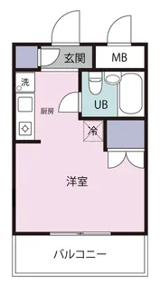 アークむらさき橋 B棟【2階】の間取り