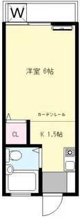 アーバントキヨ【2階】の間取り