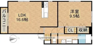 ルネッサンス桜台EAST【2階】の間取り