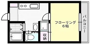 グリーンハイツD棟【2階】の間取り