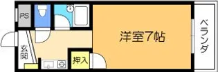 サンハイツ殿町(当店管理物件)【3階】の間取り