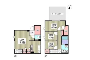 ルネコート西新宿五丁目IIIの間取り