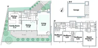 東京都世田谷区深沢7【一戸建】の間取り