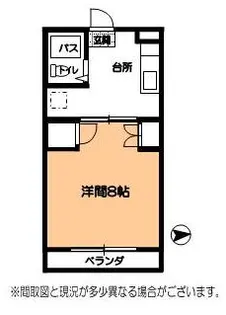 レジダンス・ラヴォーレ【2階】の間取り