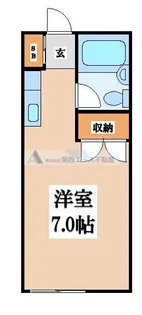 石切CTスクエア【2階】の間取り