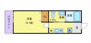 ラ・カンパネラ中央林間【2階】の間取り