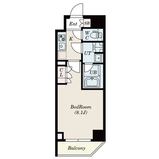 S-RESIDENCE三田慶大前 エスレジデンス三田慶大前【6階】の間取り