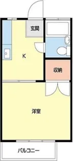 マークハウス【2階】の間取り