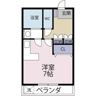 静清第一ハイツ【1階】の間取り
