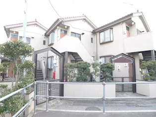 エクレール・ムラ【2階】の外観