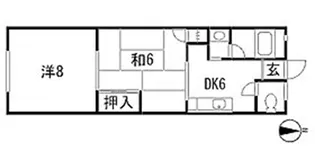 2DKの間取り画像