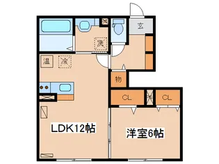 リバーサイドさつき【1階】の間取り