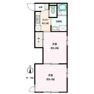 アナナスヒルズ【1階】の間取り