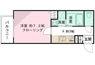 グリーニエ西新宿参番館【2階】の間取り