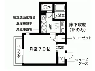 カレッジスクエア多摩 アネックス【2階】の間取り