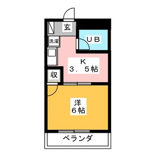 曽我ハイツ【2階】の間取り