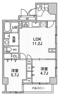 ミリアレジデンス上池袋【8階】の間取り