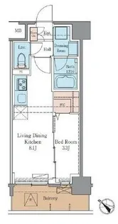 LUXENA+PAWS南行徳【3階】の間取り