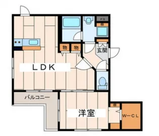 グランディール日吉【2階】の間取り