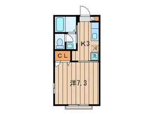 ルミナ-レ日吉A【2階】の間取り